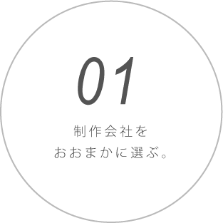 制作会社をおおまかに選ぶ。